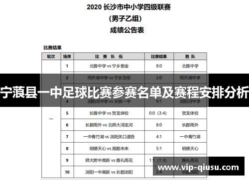 宁蒗县一中足球比赛参赛名单及赛程安排分析